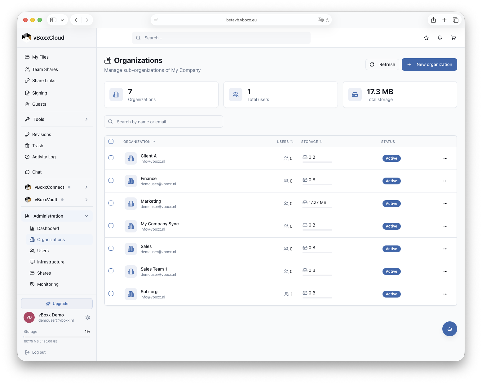 Admin, organizations & policies